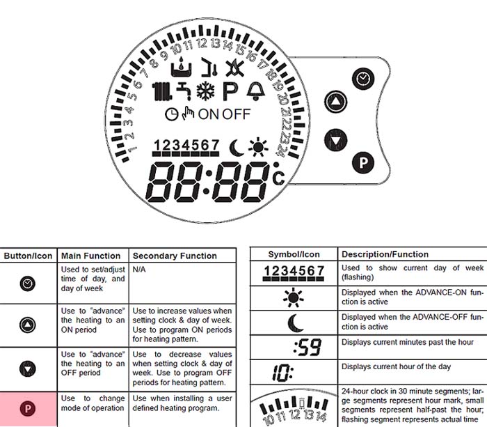 vk vision 25c programmer guidance.jpg